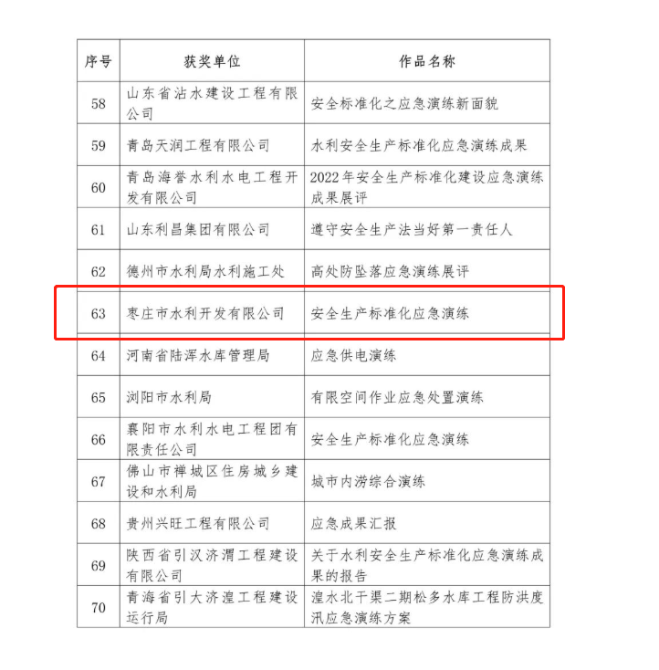 1679382880895334.png 圖片1.png